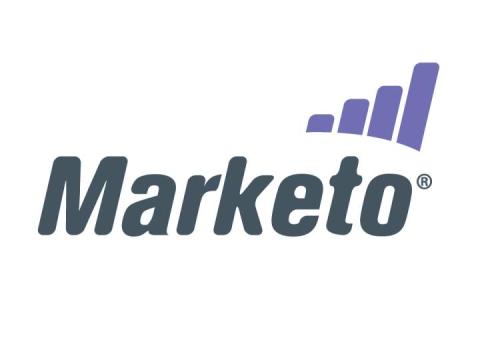 Marketo Delivers Industry’s First Integrated Social Marketing Application