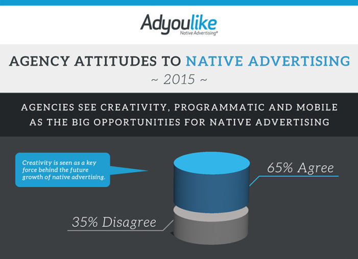 Agencies see creativity, programmatic & mobile as the big opportunities for native advertising