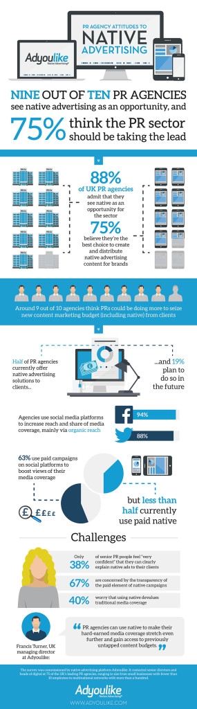 AdYouLike-Native-Infographic-FINAL