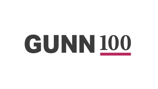 Gunn Report’s Gunn 100 reveals most awarded agencies of 2017