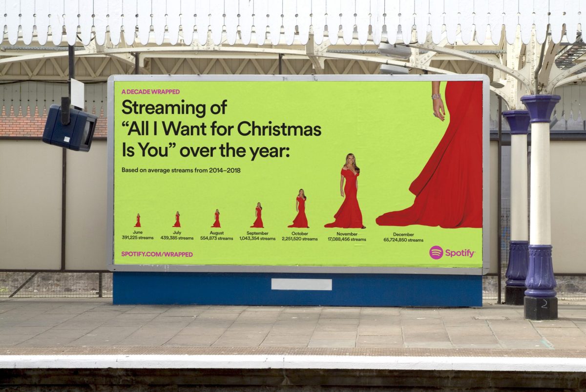 Blank british billboard at a railway station