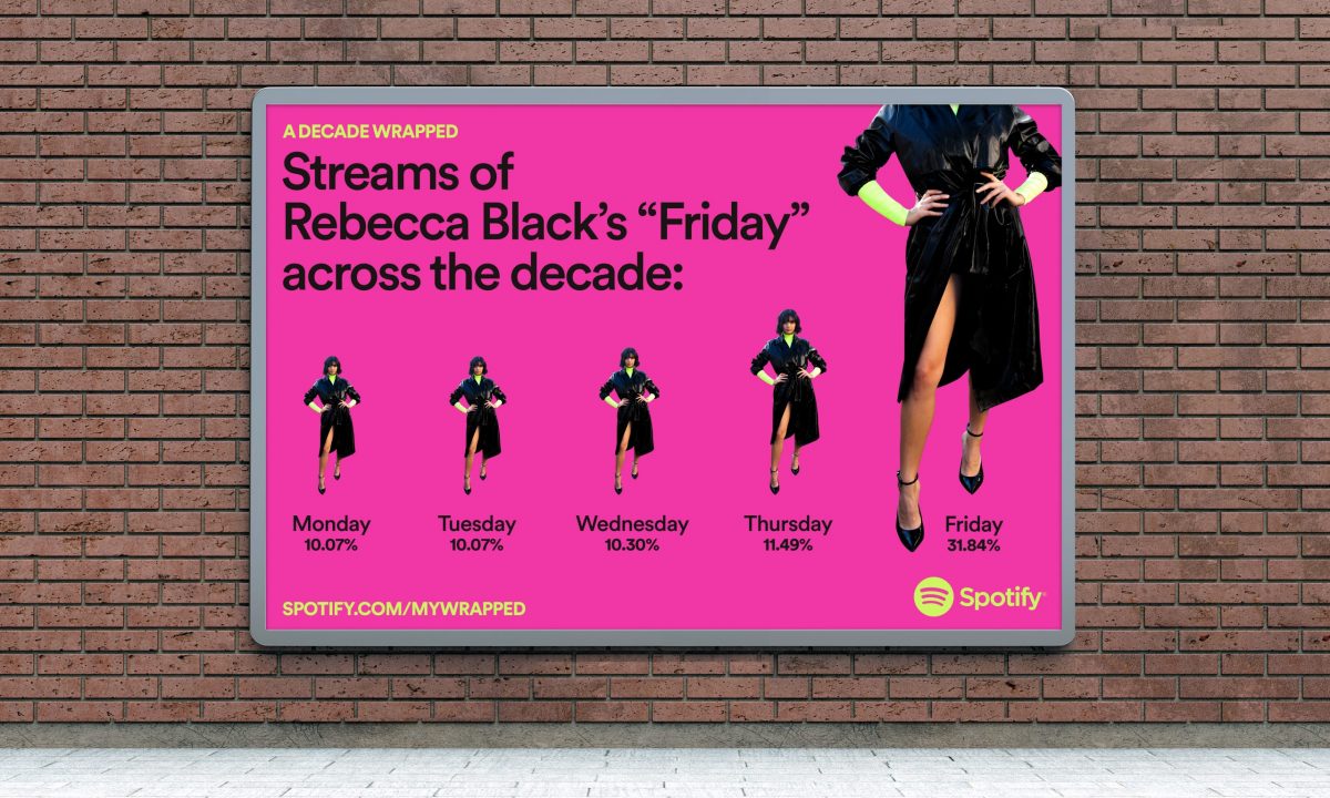 Spotify Wrapped OOH Global (Rebecca Black)