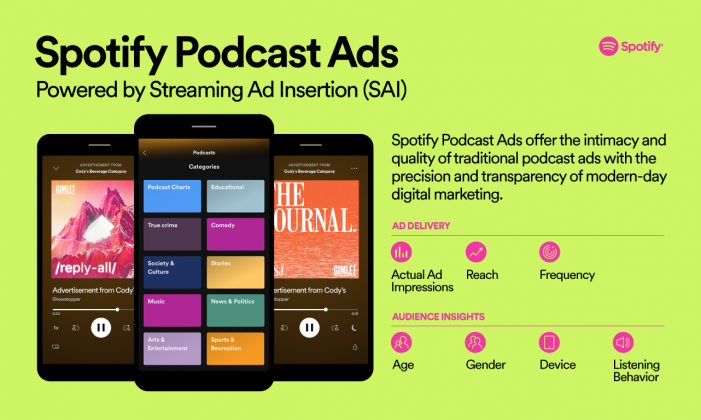 Spotify Launches Streaming Ad Insertion