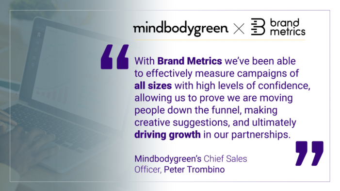 Mindbodygreen partners with Brand Metrics to showcase the impact of context on advertising