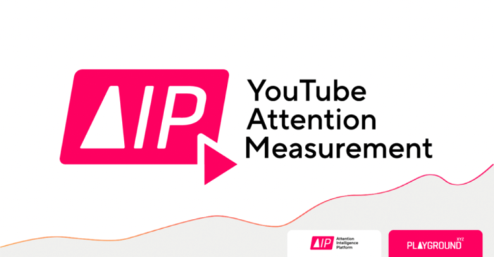 Playground xyz’s New Actionable Attention Solution on YouTube Makes It Easy For Brands to PinPoint Efficiency Hurdles and Drive Attention In Real-Time
