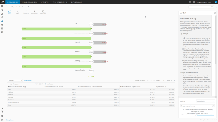 New Mapp AI Chat tool simplifies data analysis for marketers