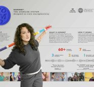 MS PATIENTS AND VML LAUNCH NEW BRAIN–BODY REHABILITATION TECHNIQUE