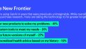 Personal AI Adoption Rises Sharply, But So Does Concern
