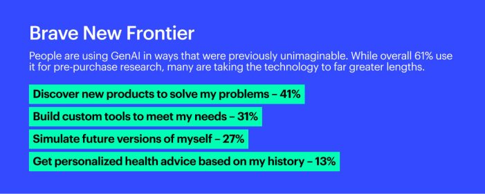 Personal AI Adoption Rises Sharply, But So Does Concern