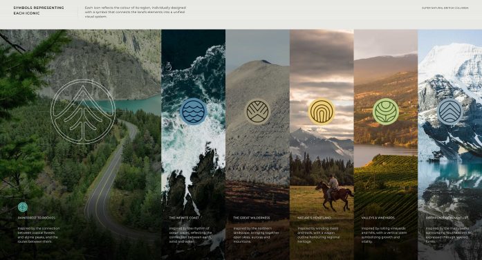 DESTINATION BC CHALLENGES THE “ONE DESTINATION, ONE BRAND” MODEL WITH A NEW APPROACH TO GLOBAL TOURISM MARKETING