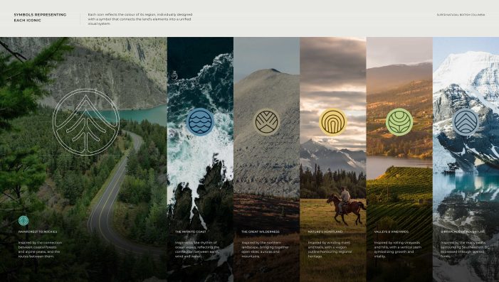 DESTINATION BC CHALLENGES THE “ONE DESTINATION, ONE BRAND” MODEL WITH A NEW APPROACH TO GLOBAL TOURISM MARKETING