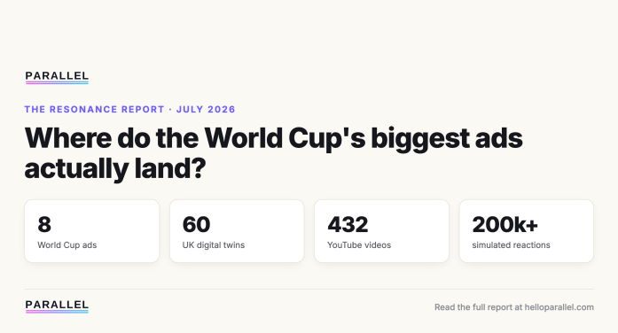 World Cup ads could work 50% harder